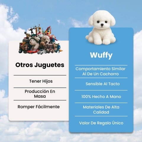 Wuffy image