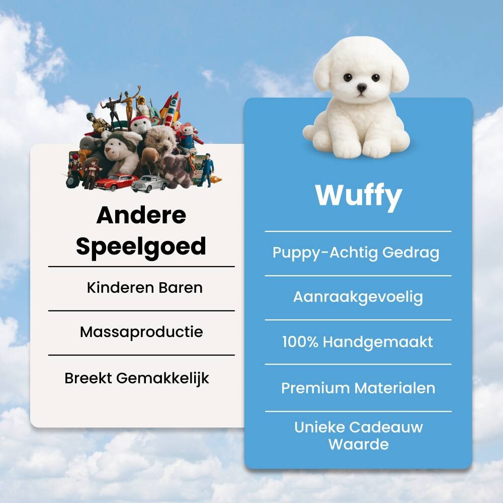 Wuffy image