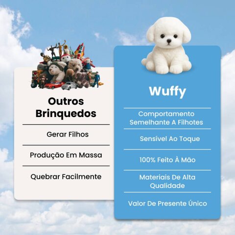 Wuffy image