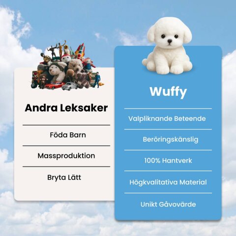 Wuffy image